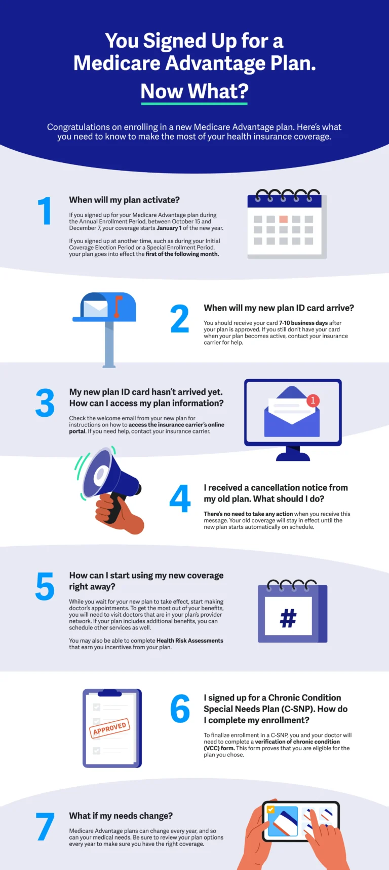 Medicare Advantage Plan sign-up infographic
